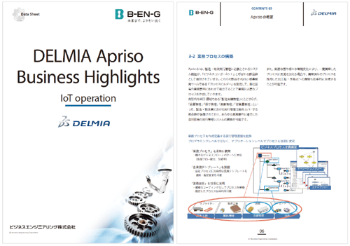 talisman DELMIA Apriso